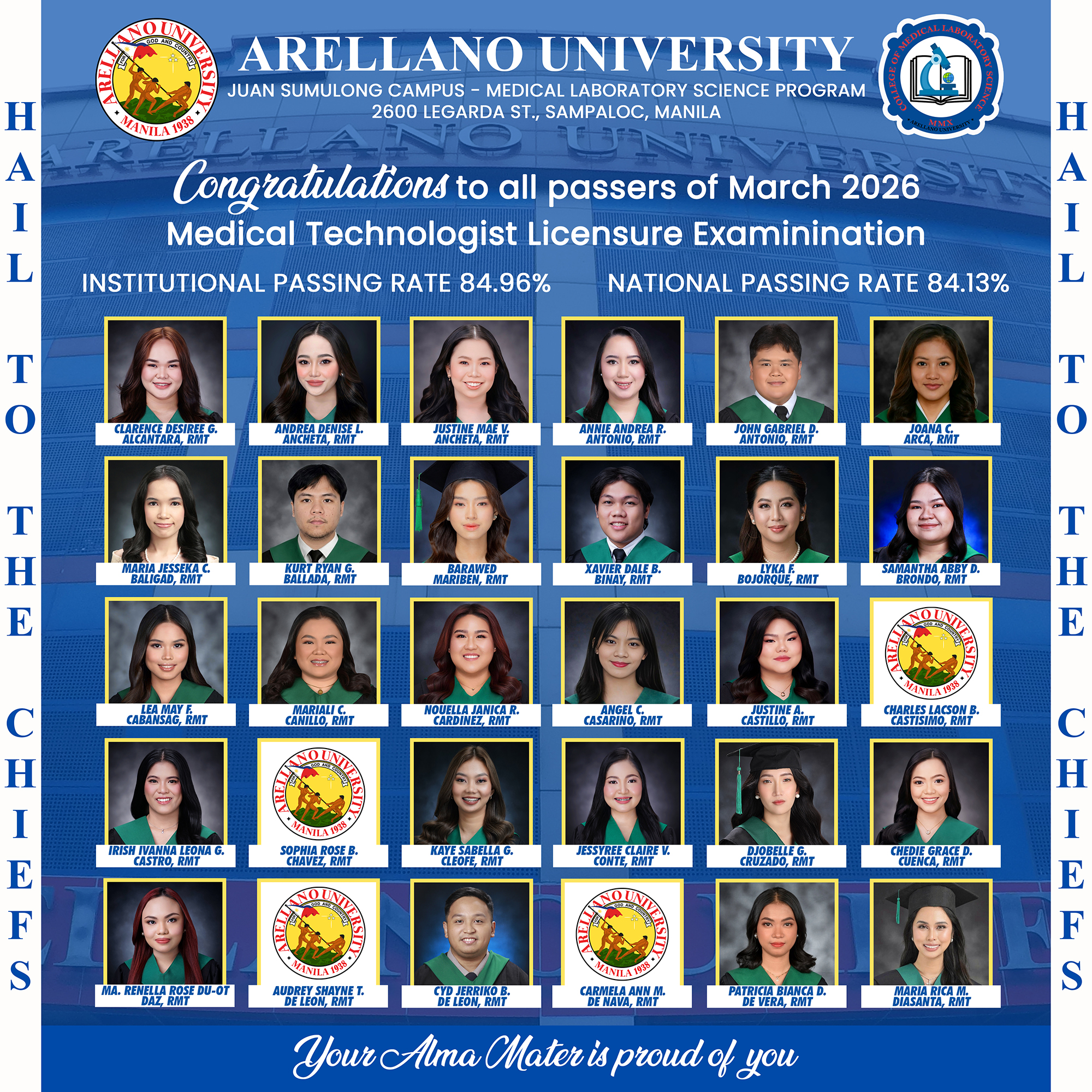 MTLE Board Passer 2026