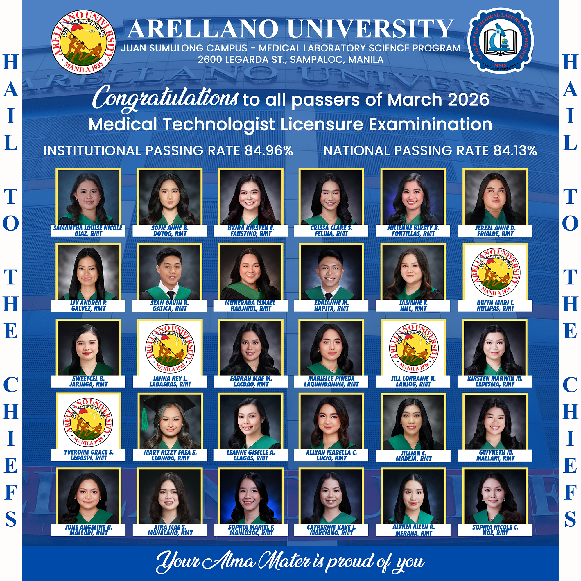 MTLE Board Passer 2026