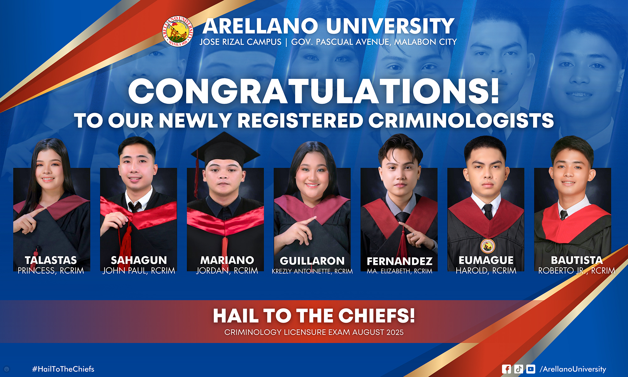 JRC Criminology Board Passer 2025
